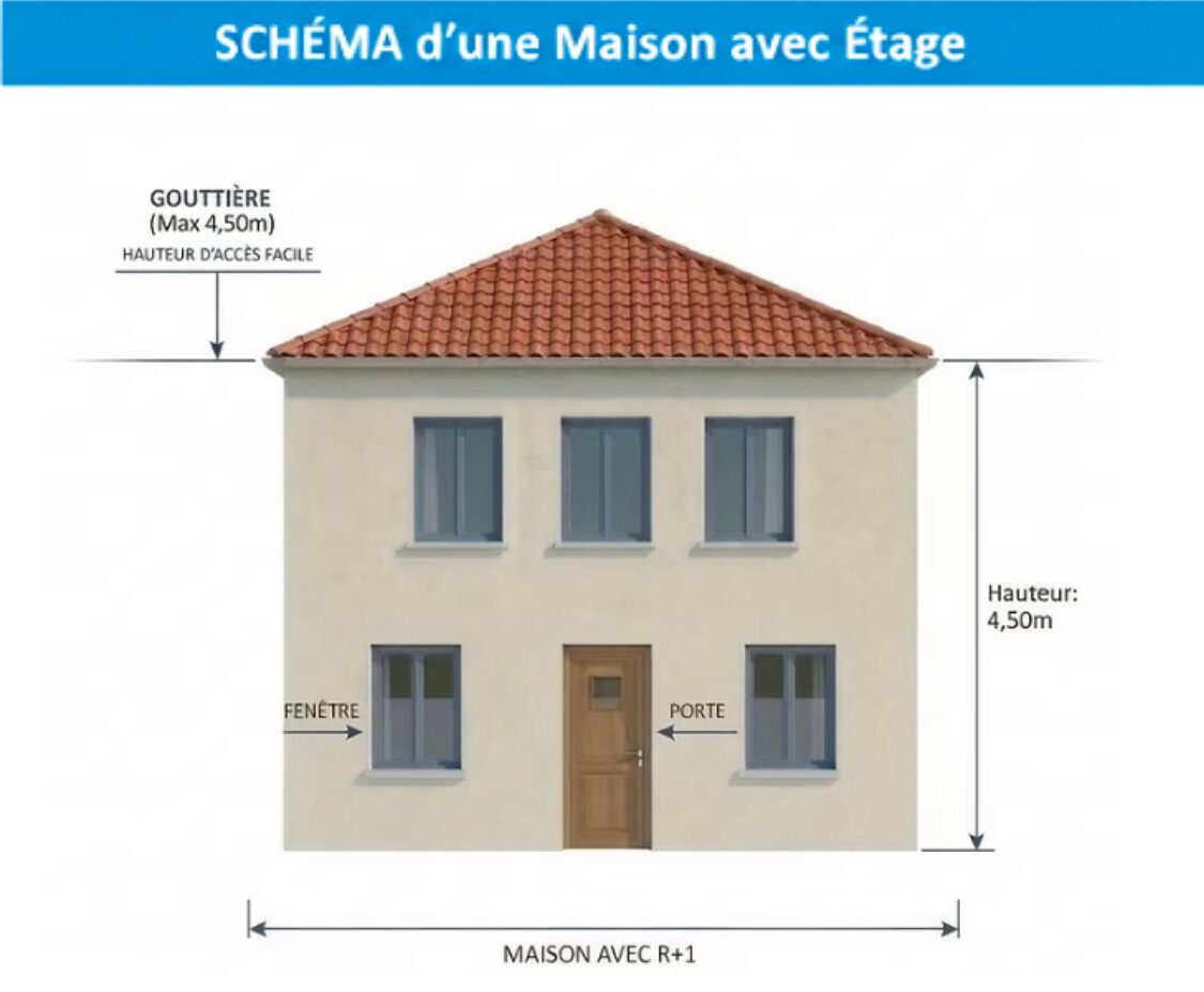 demoussage-maison-avec-etage